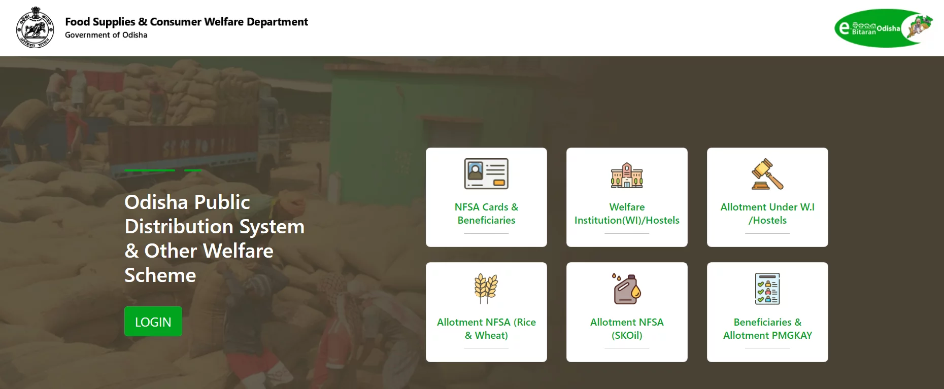Ration Card Odisha 2024:Apply, Download, & Check new list 1 Ration Card Odisha