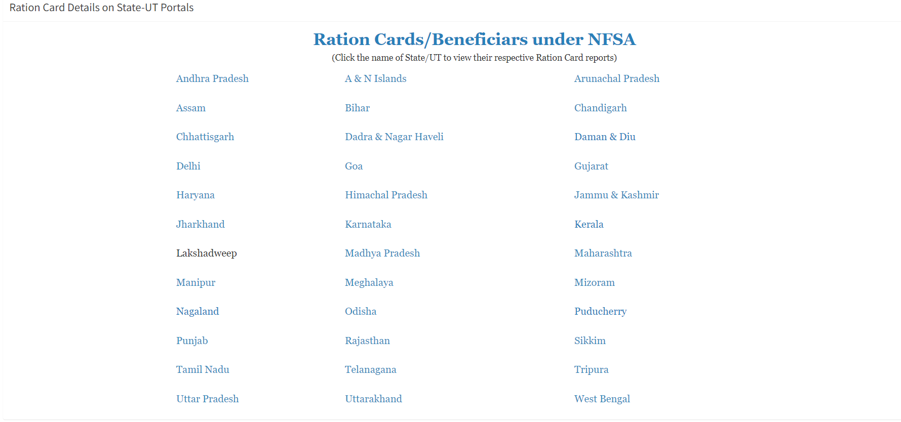 Nfs Ration Card Color Ration Card List 2024: Check name in Ration card Beneficiary List @nfsa ...