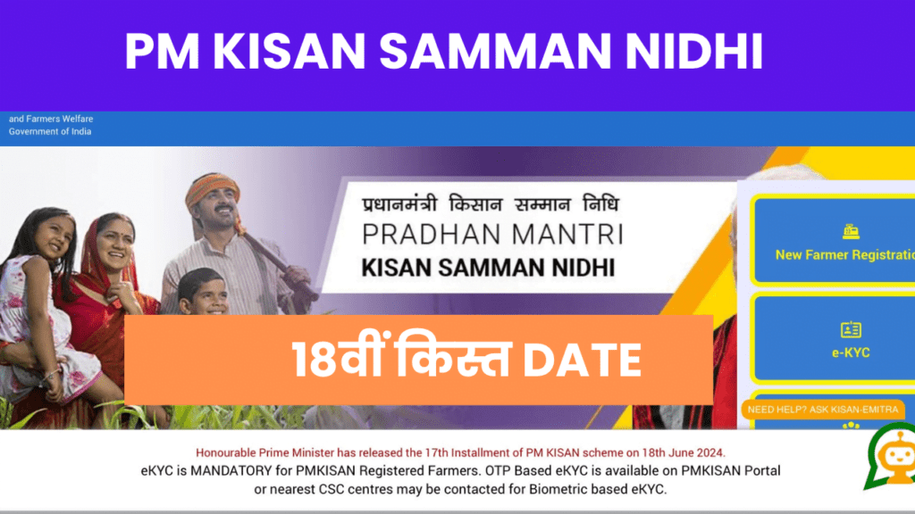 PM Kisan Samman Nidhi 18th Installment Release date