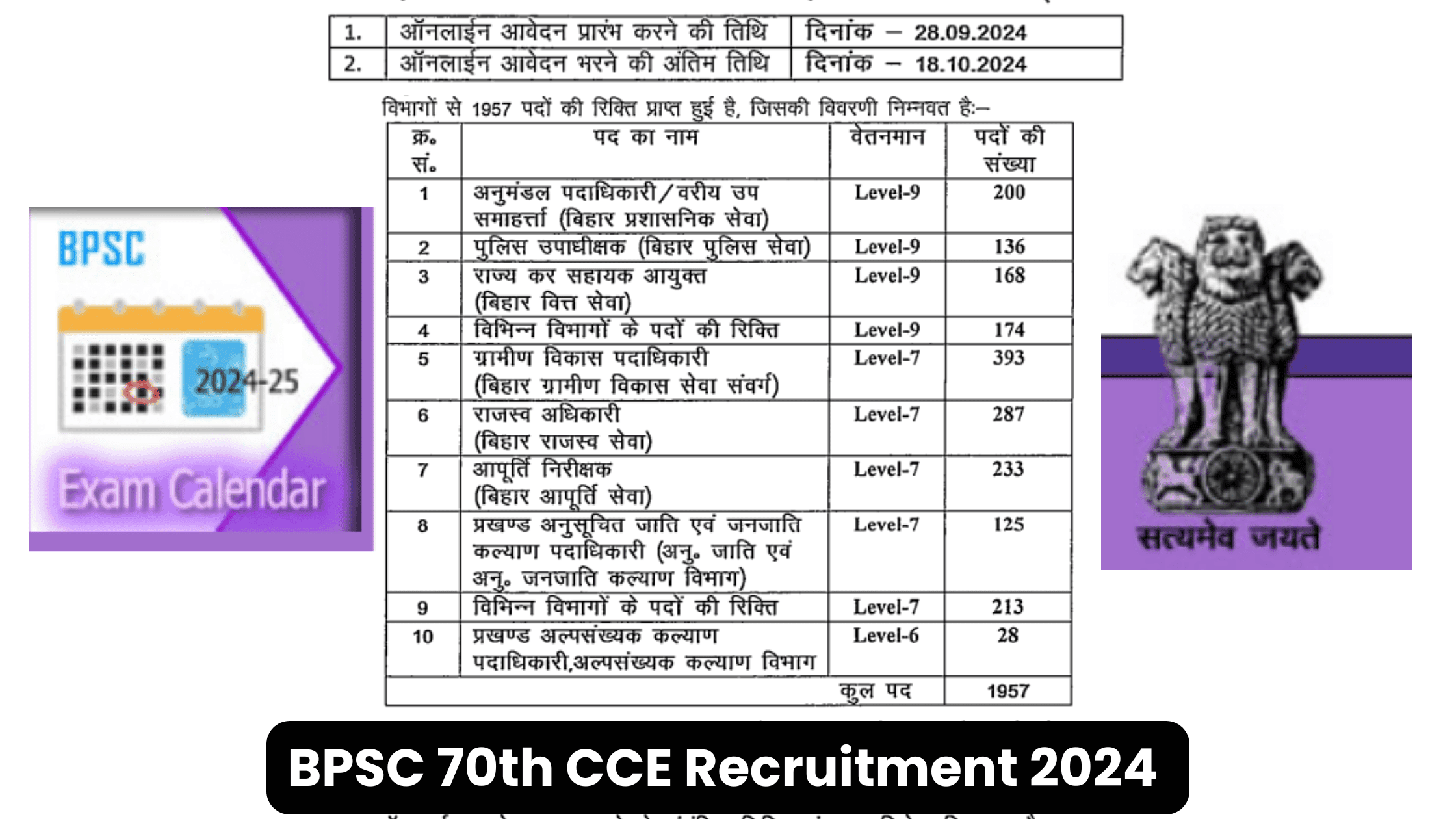 BPSC 70th CCE Recruitment