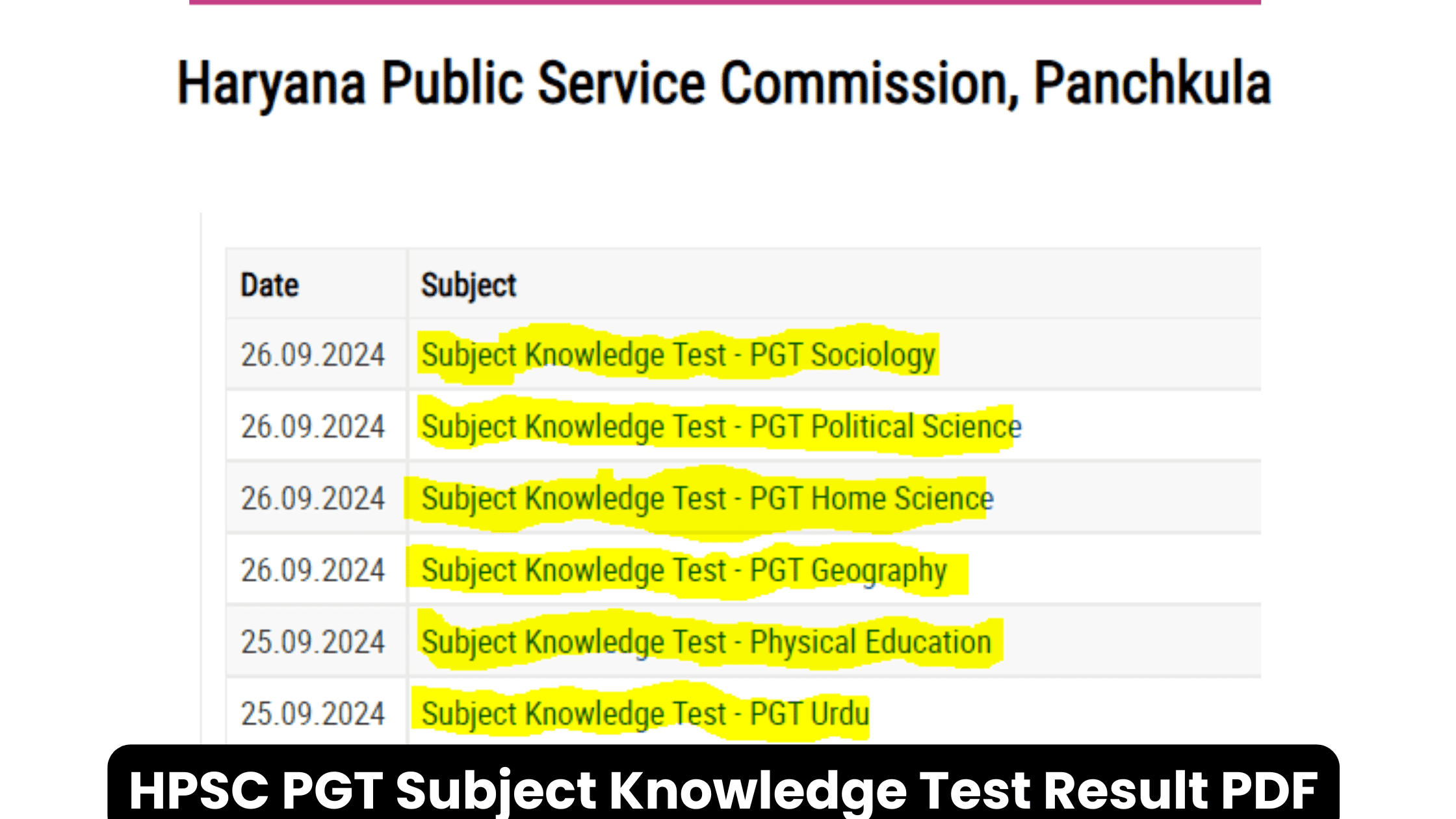 HPSC PGT Subject Knowledge Test Result PDF