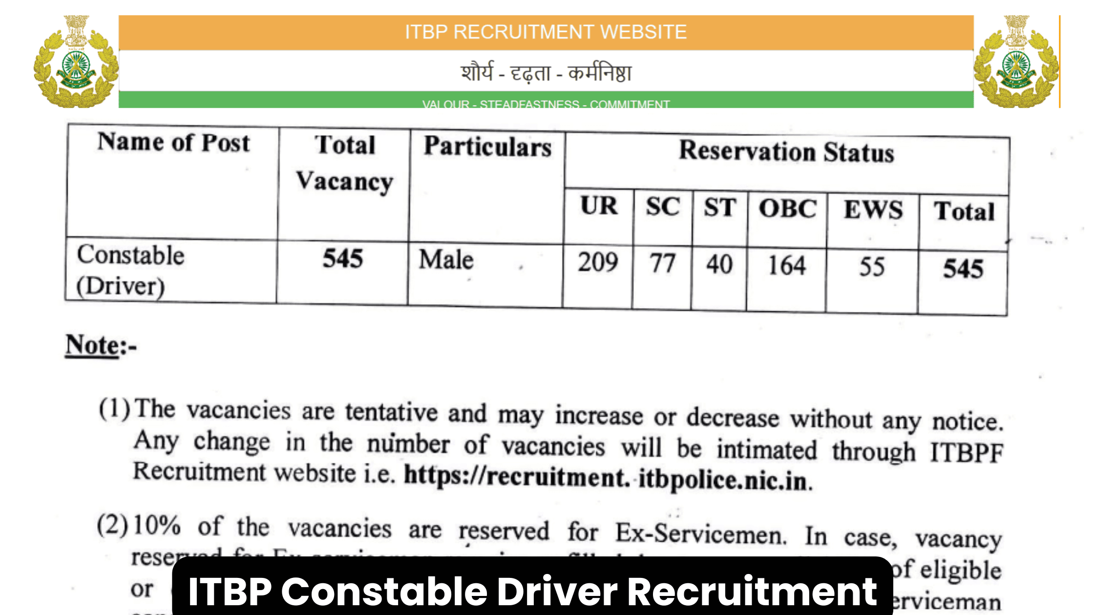 ITBP Constable Driver Recruitment