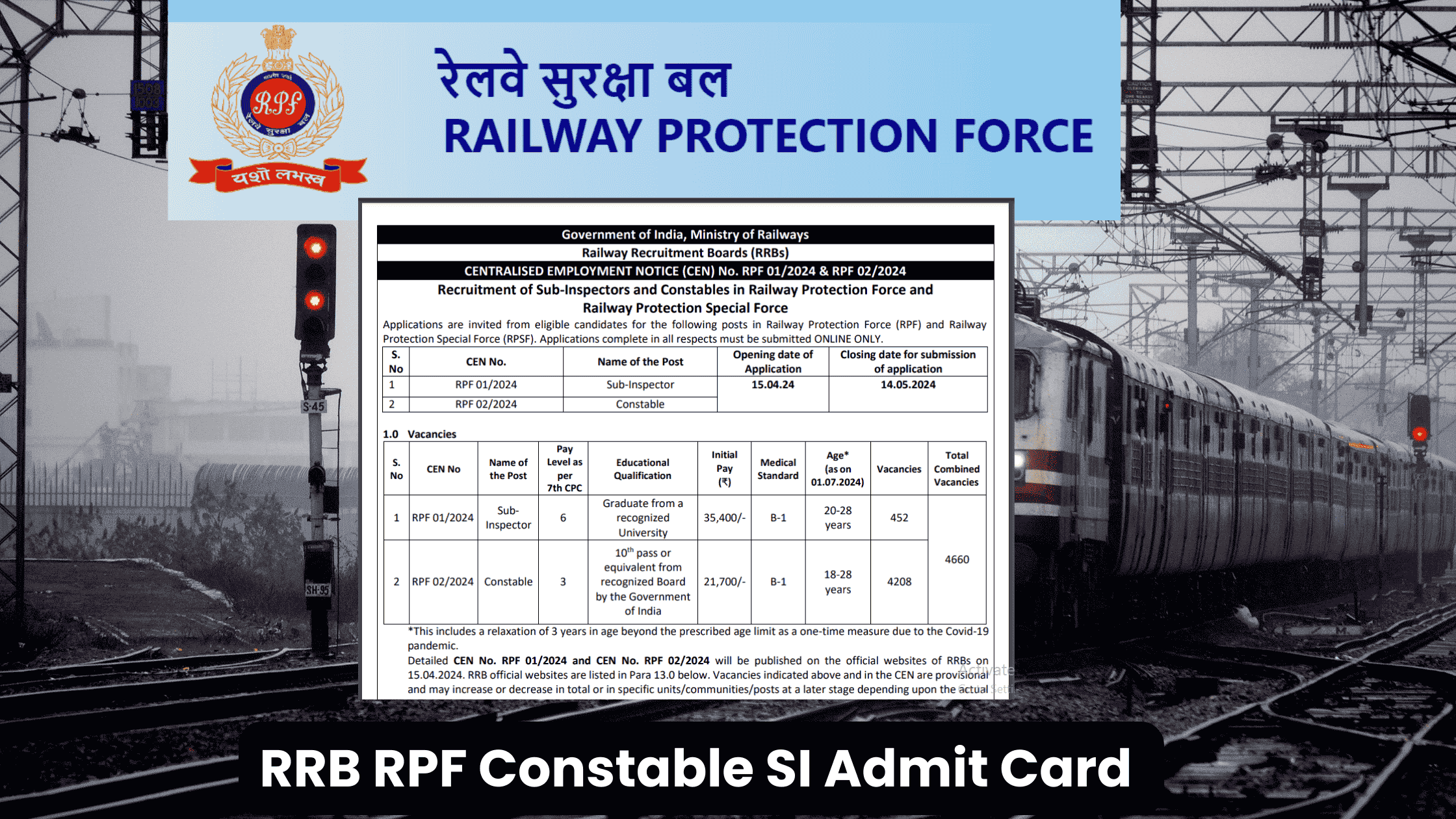 RRB RPF Constable SI Admit Card