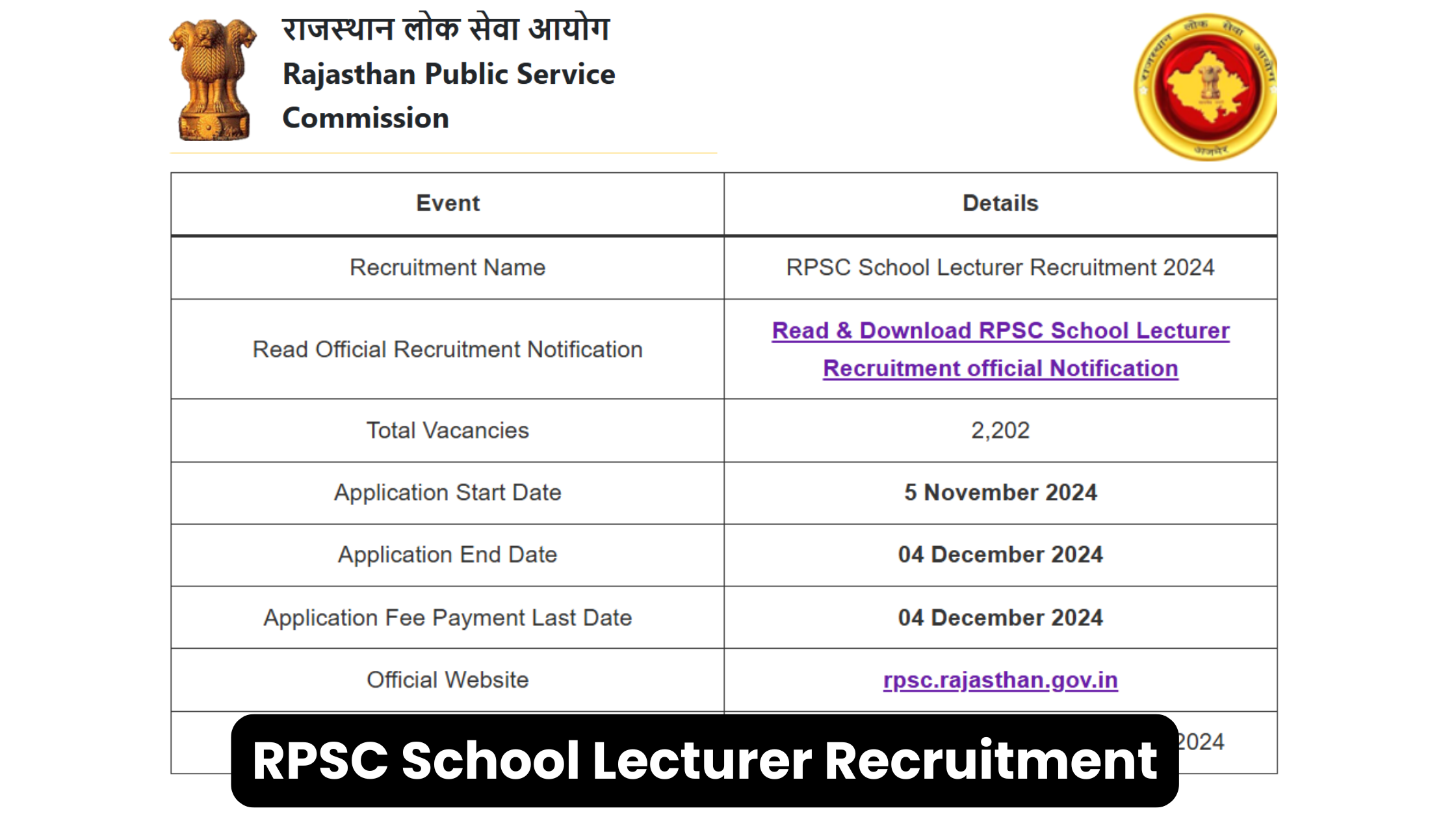 RPSC School Lecturer Recruitment