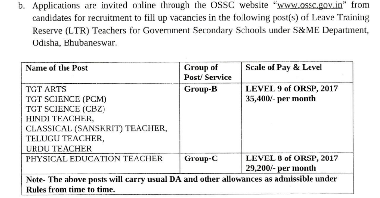 Salary details for OSSC LTR Teacher Recruitment