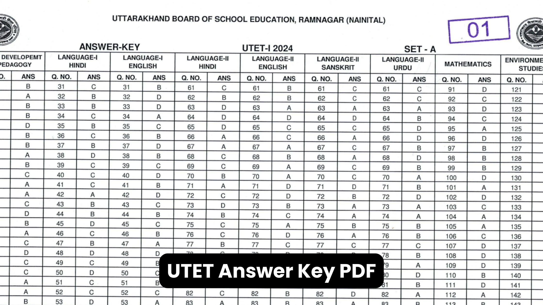 UTET Answer Key PDF