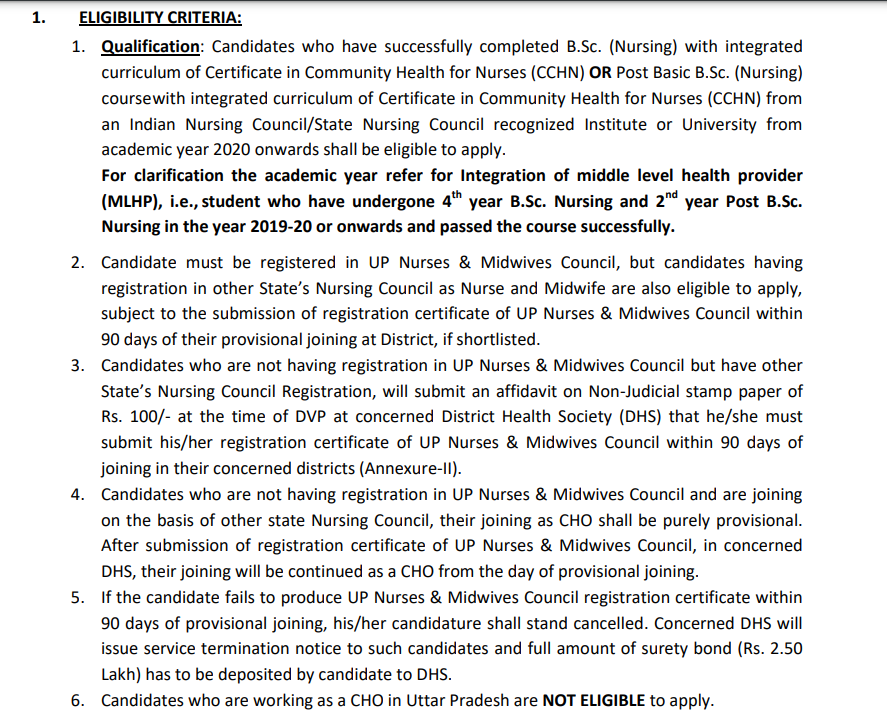 Eligibility Criteria for UP Community Health Officer Recruitment