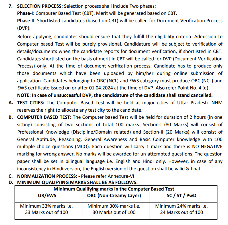 Selection Process for UP Community Health Officer Recruitment