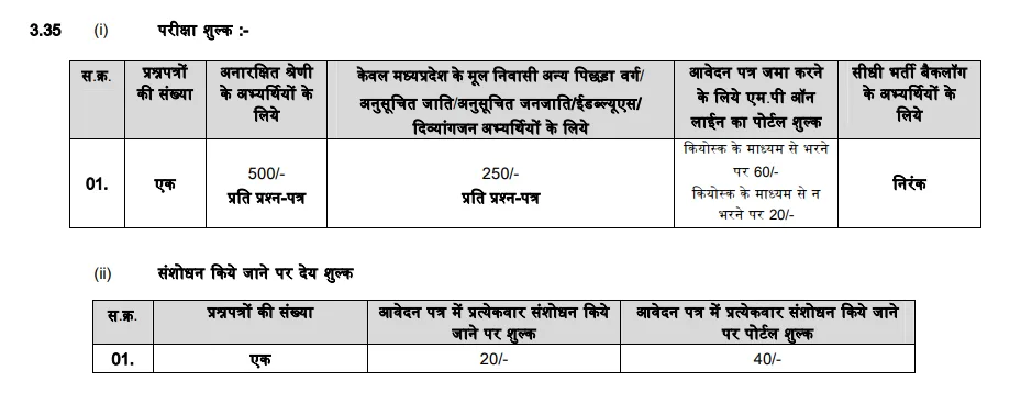 MP ESB Group 5 Paramedical Recruitment 2024-25: Apply Online for 1170 Posts 3 MP ESB Group 5 Paramedical Recruitment 2024 Application Fee & Online Form Correction Fee Details