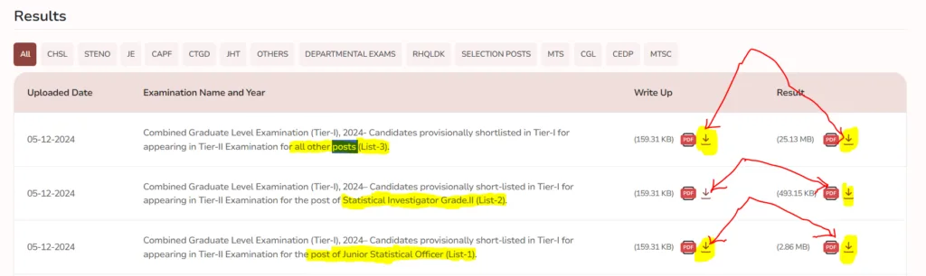 SSC CGL Result for Tier 1 Exam 2024 and cut-off marks links on the result page