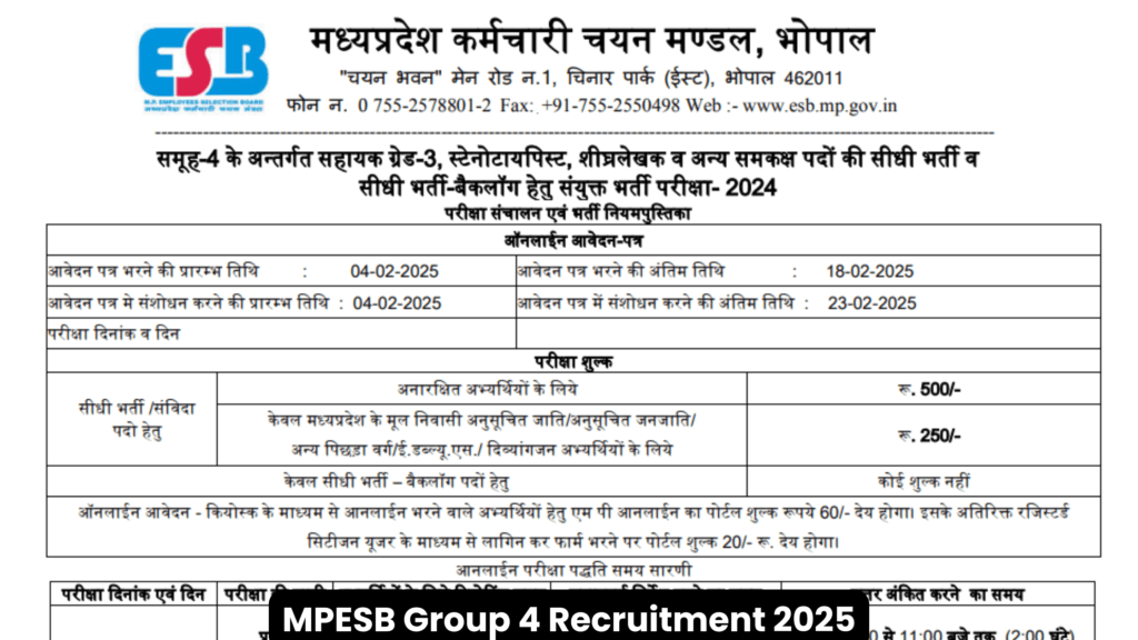 MPESB Group 4 Recruitment 2025