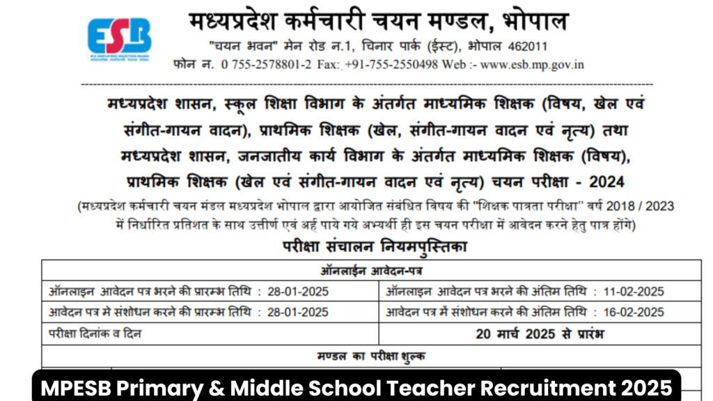 MPESB Primary & Middle School Teacher Recruitment 2025