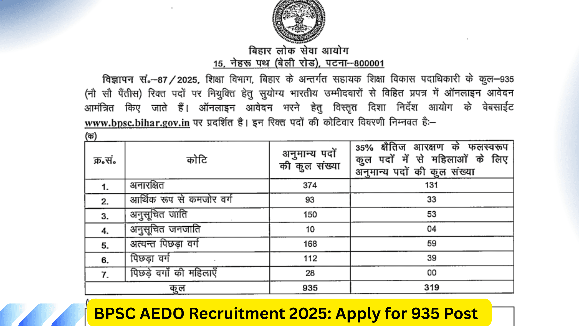 BPSC AEDO Recruitment 2025