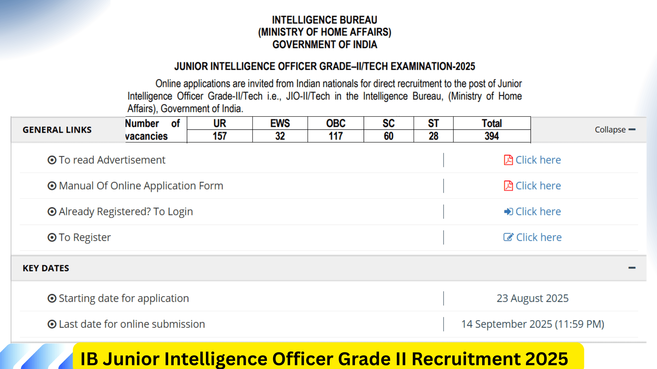 IB Junior Intelligence Officer Grade II Recruitment 2025