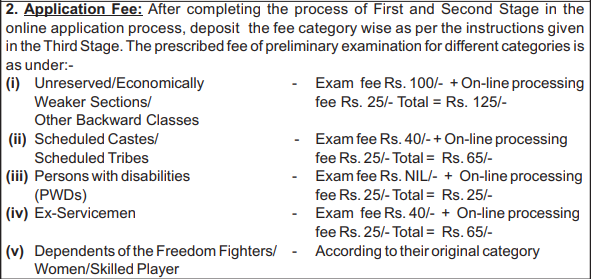 UPPSC Assistant Teacher TGT Recruitment 2025 Application Fee
