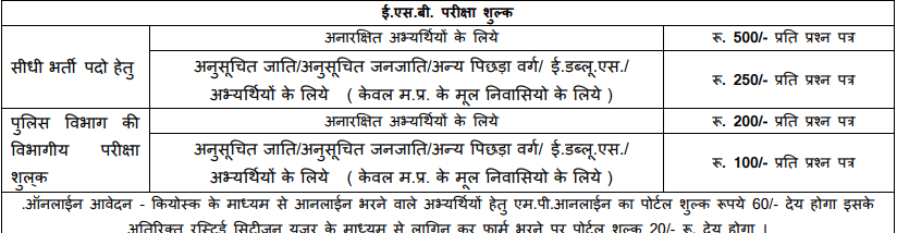 Application Fee details for MPESB Police Constable Recruitment 2025