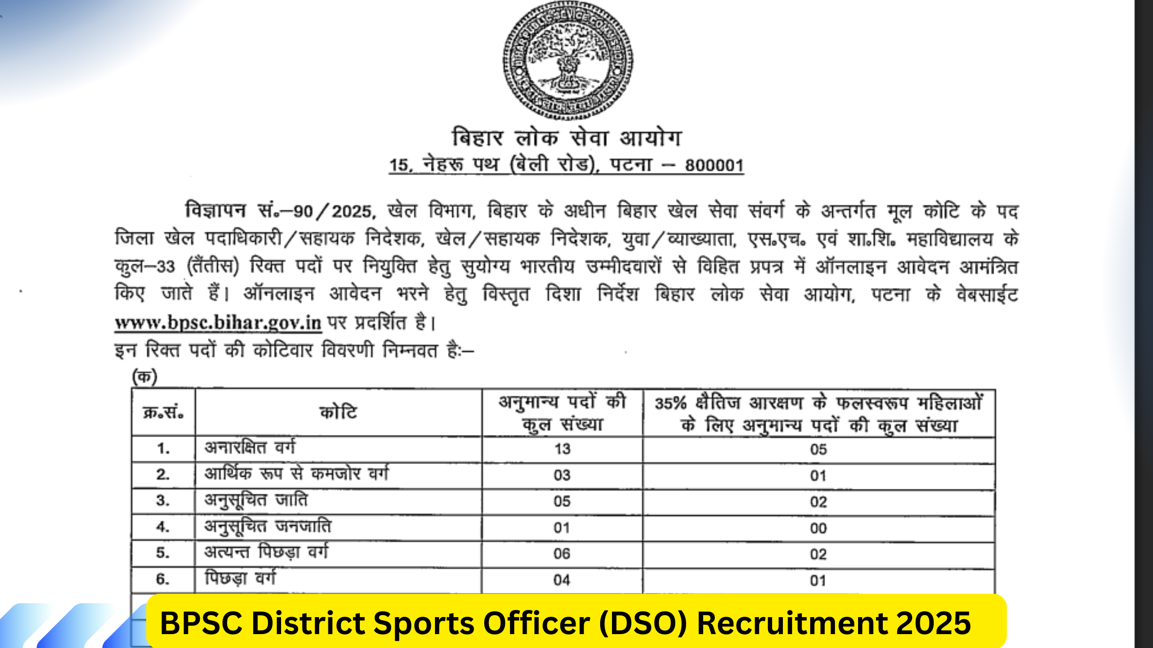 BPSC District Sports Officer (DSO) Recruitment 2025