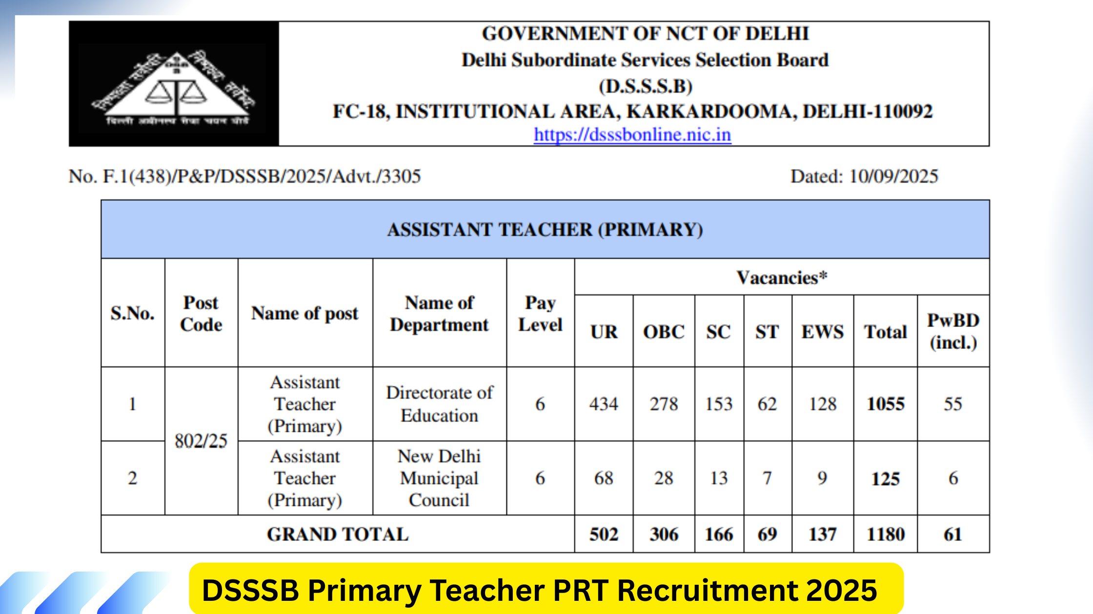 DSSSB Primary Teacher PRT Recruitment 2025
