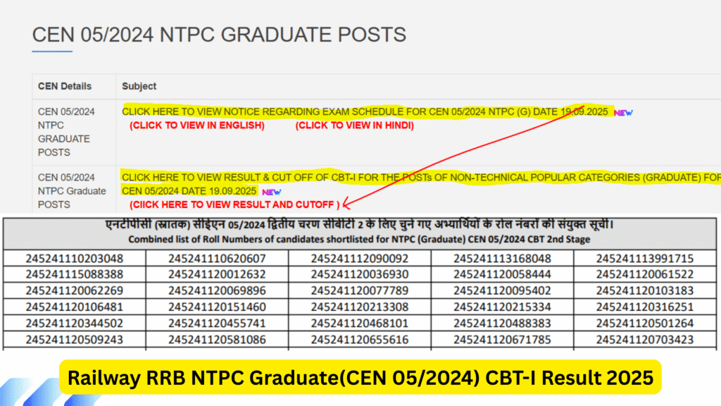 RRB NTPC Graduate Result 2025