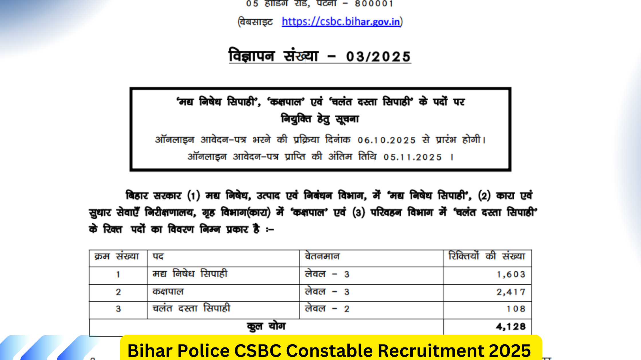 Bihar Police CSBC Constable Recruitment 2025