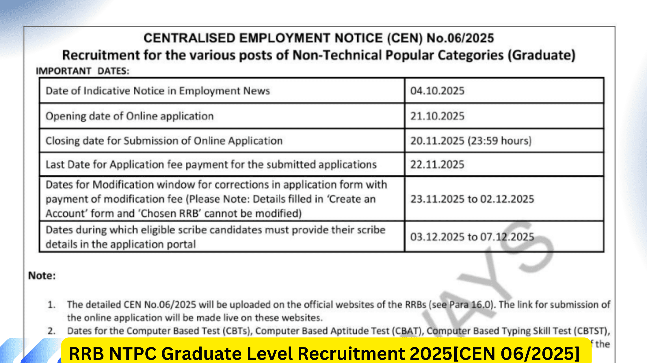 RRB NTPC Graduate Level Recruitment 2025