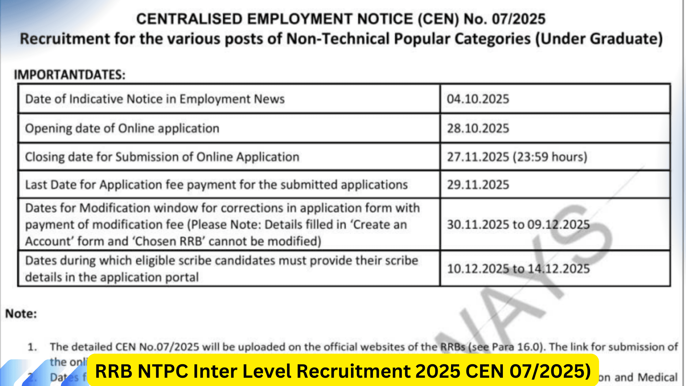 RRB NTPC Inter Level Recruitment 2025