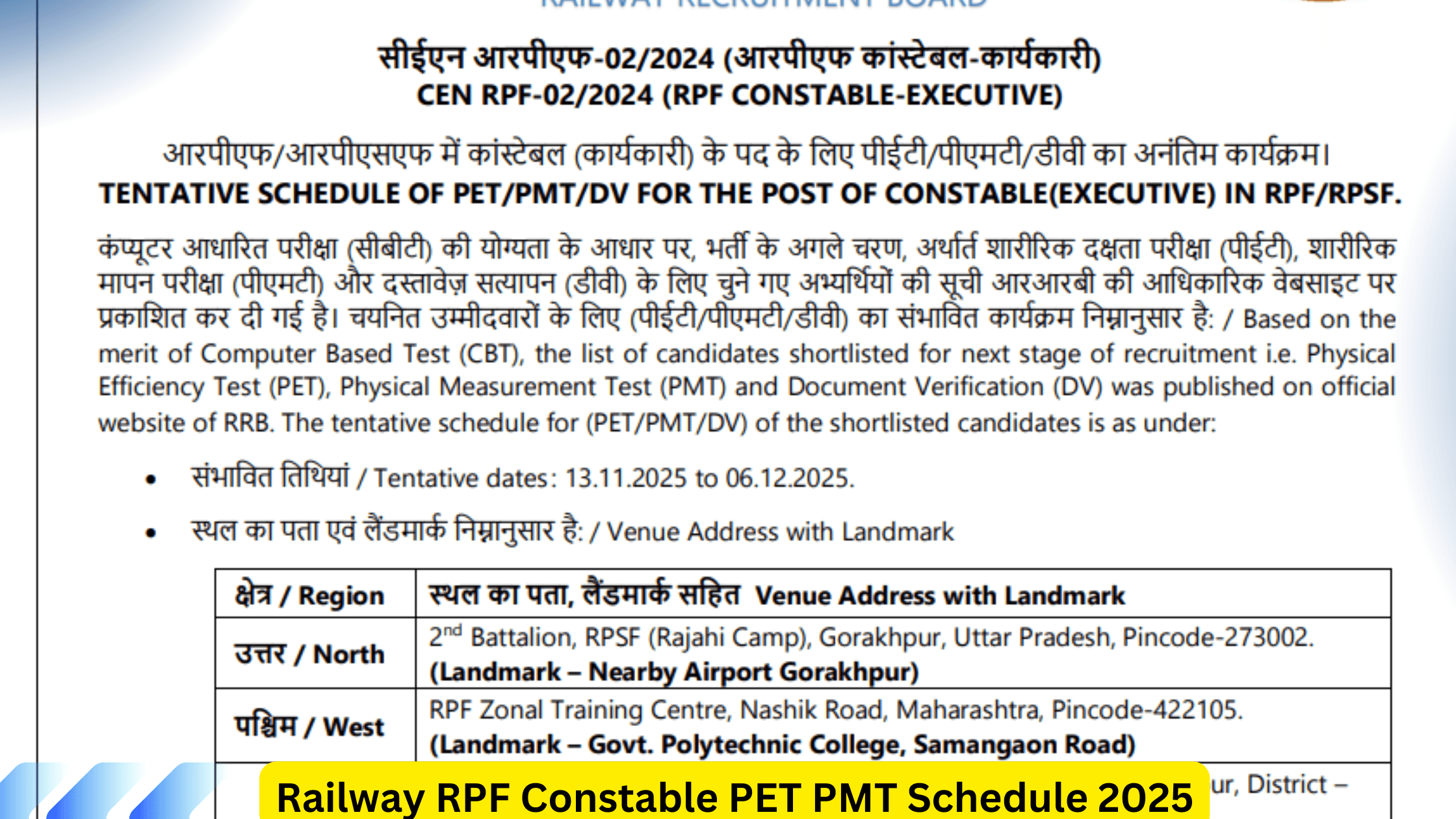 Railway RPF Constable PET PMT Schedule 2025