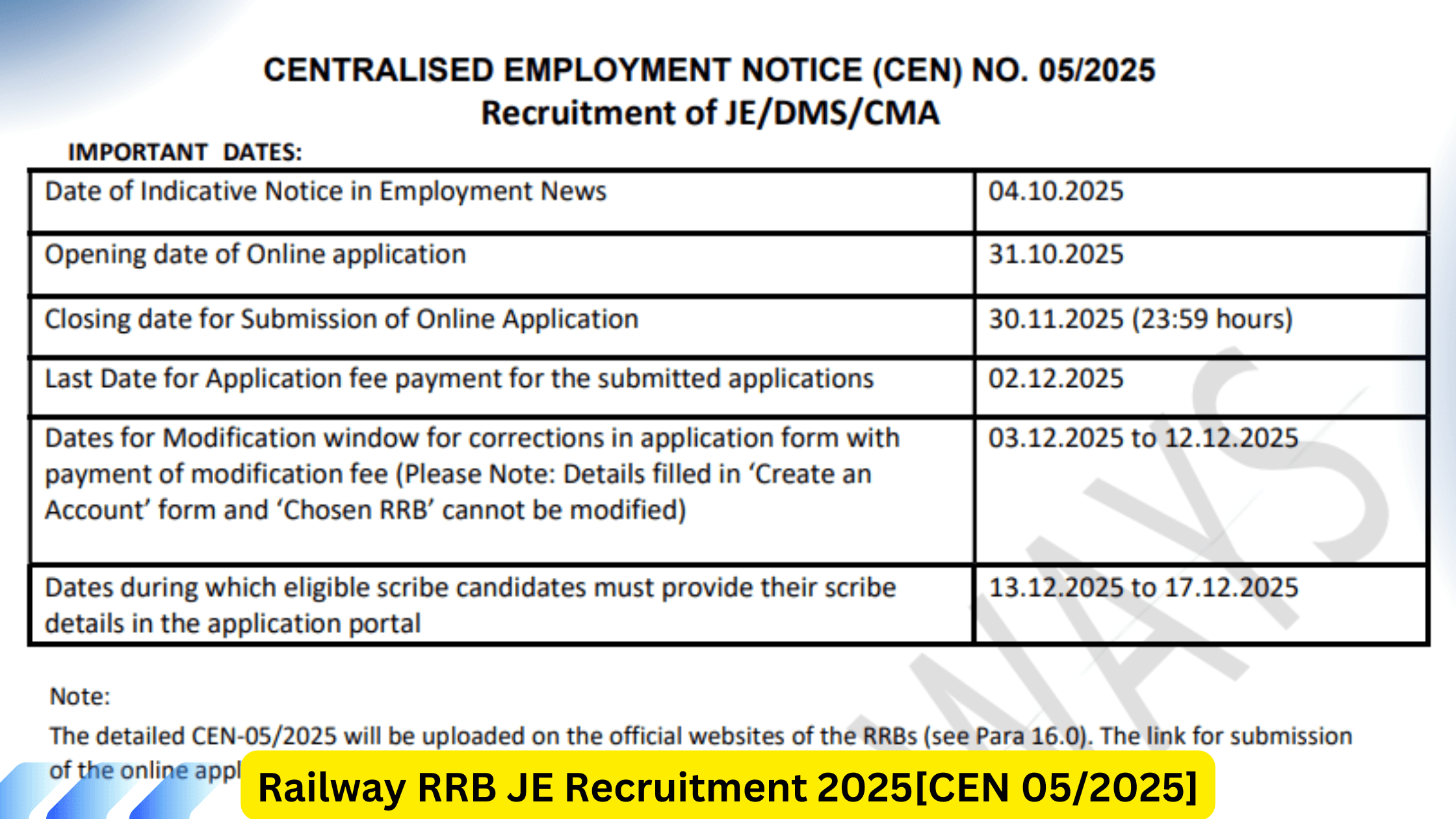 Railway RRB JE Recruitment 2025