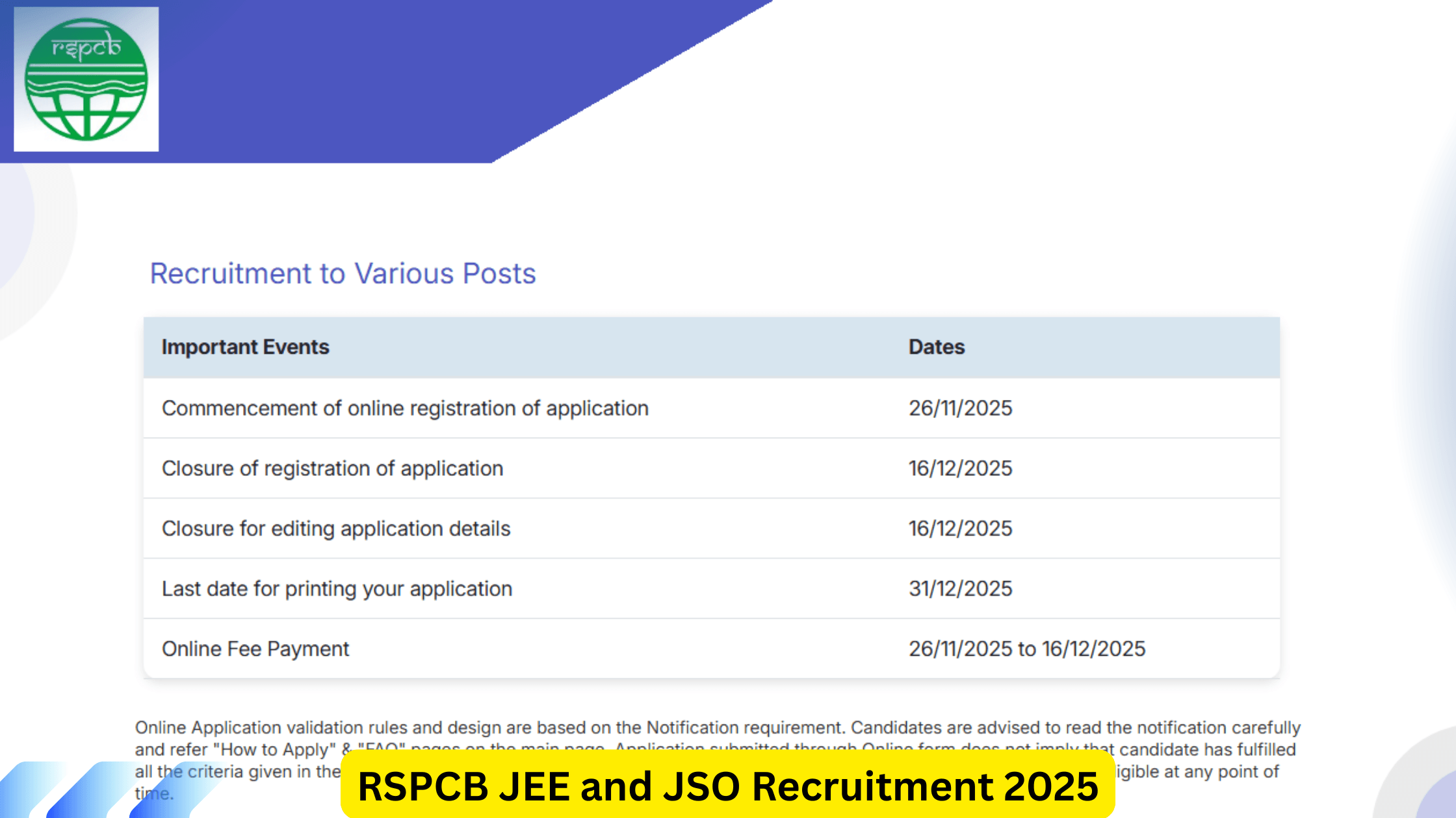 RSPCB JEE and JSO Recruitment 2025