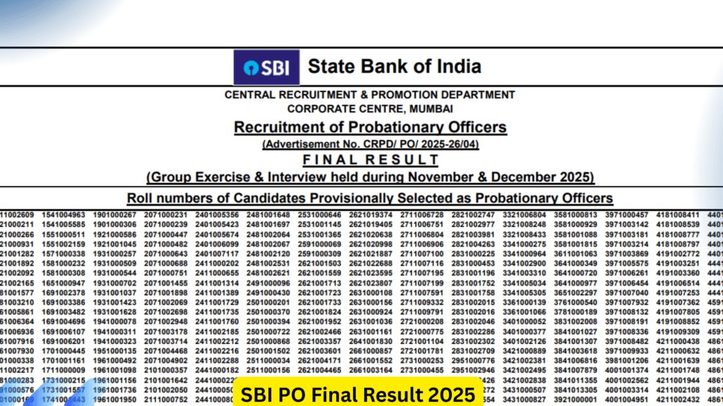 SBI PO Final Result 2025