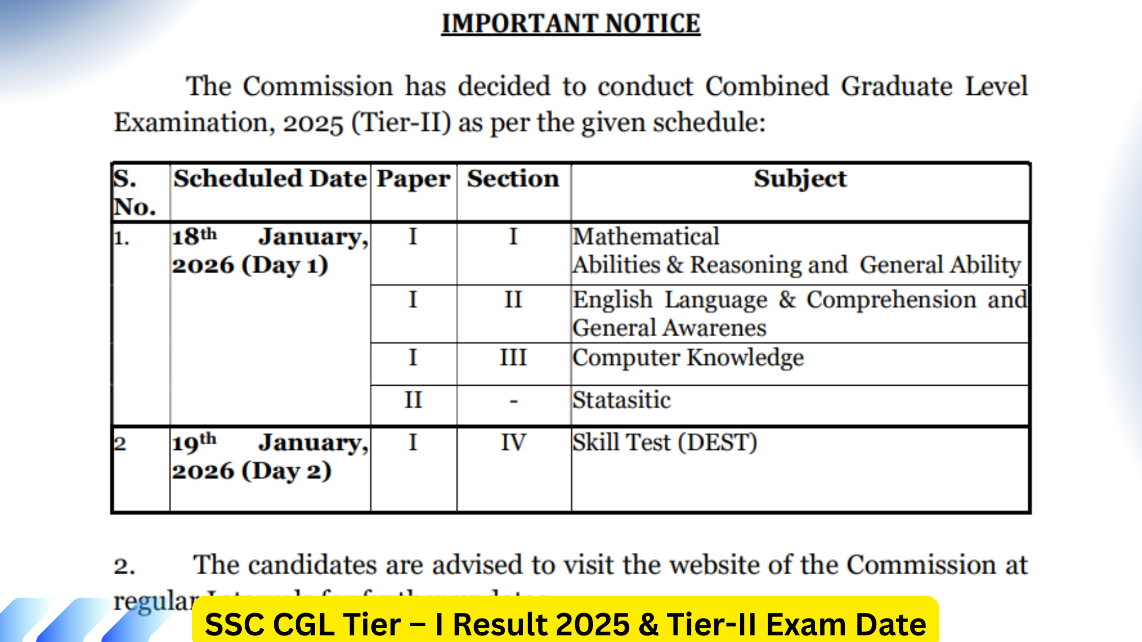 SSC CGL Tier – I Result 2025 & Tier-II Exam Date