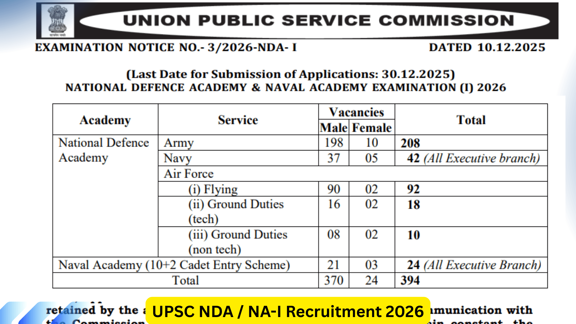 UPSC NDA 1 Recruitment 2026