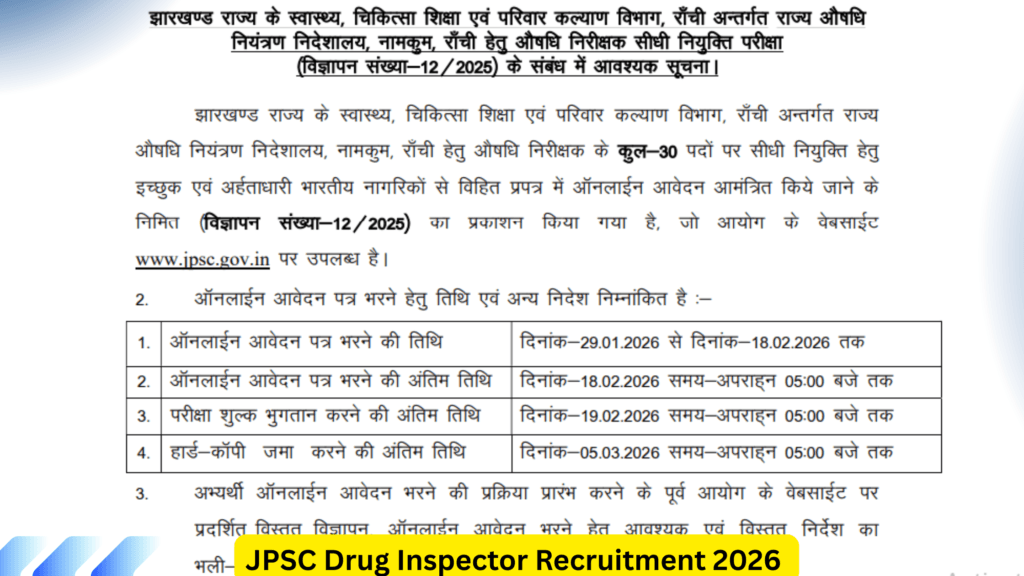 JPSC Drug Inspector Recruitment 2026