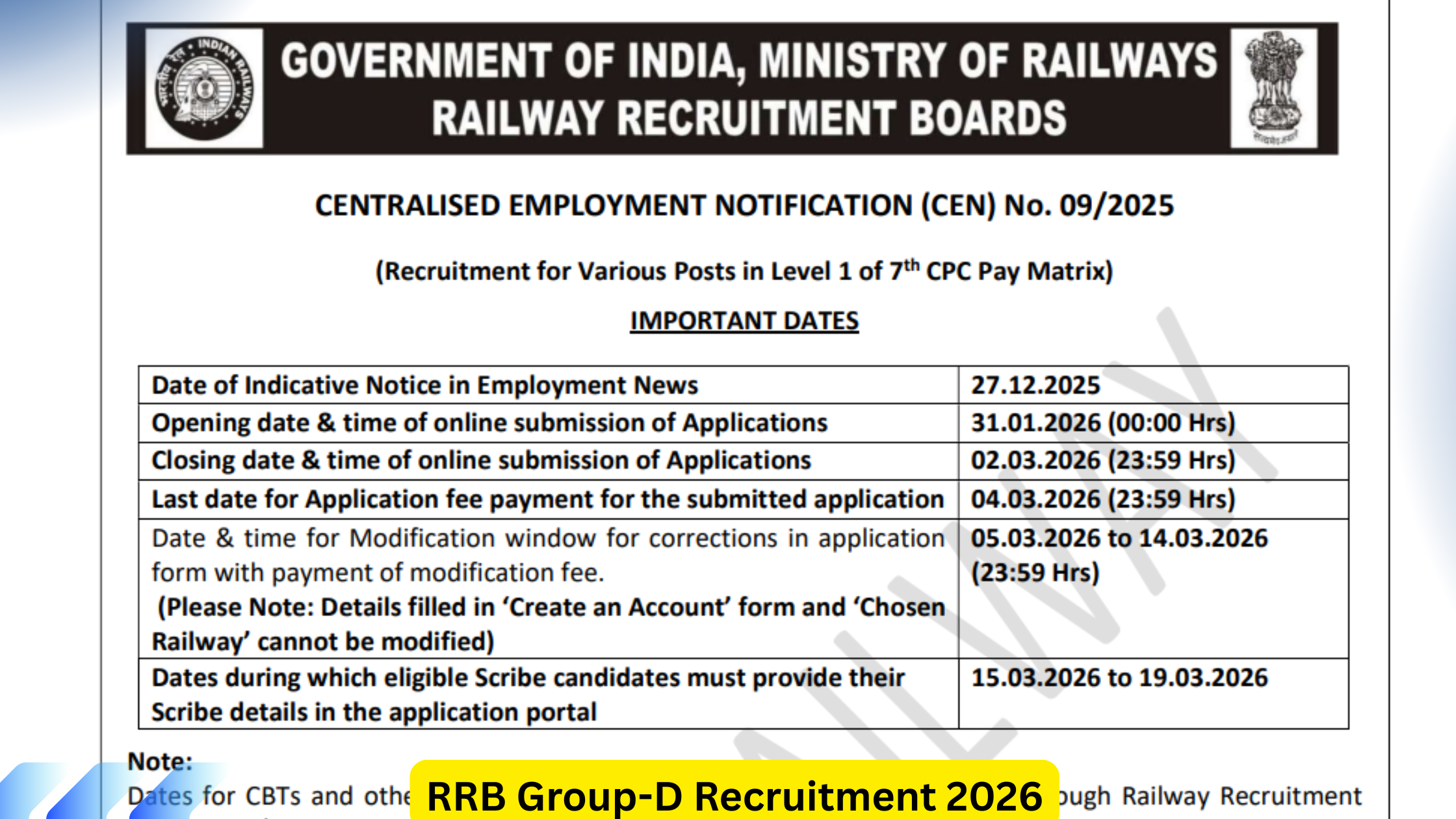 RRB Group-D Recruitment 2026