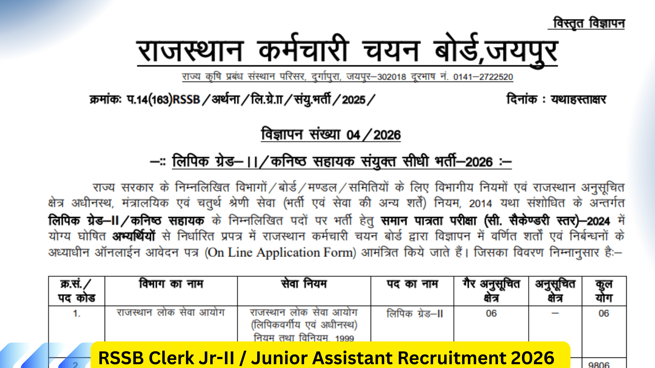 RSSB Clerk Jr-II Junior Assistant Recruitment 2026