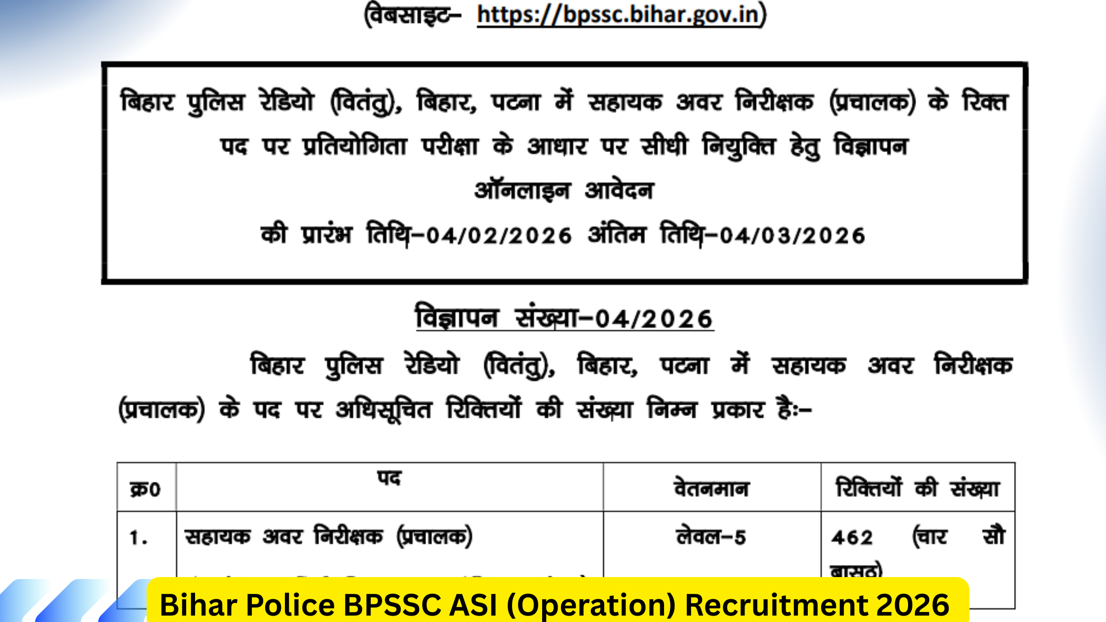 Bihar Police BPSSC ASI (Operation) Recruitment 2026