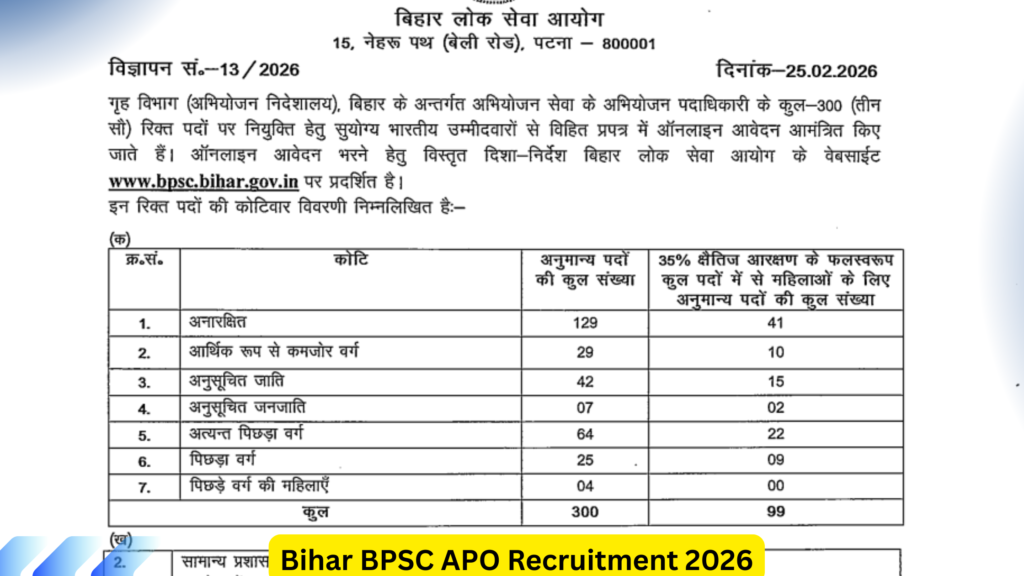 Bihar BPSC APO Recruitment 2026: Apply Online for 300 Assistant Prosecution Officer Posts 3 Bihar BPSC APO Recruitment 2026