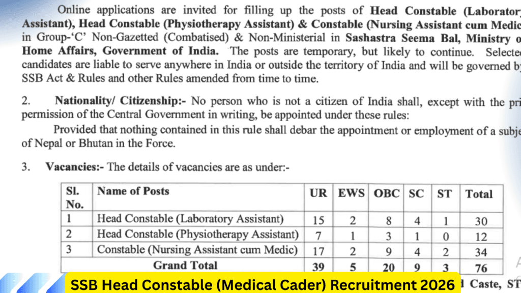 SSB Head Constable (Medical Cader) Recruitment 2026