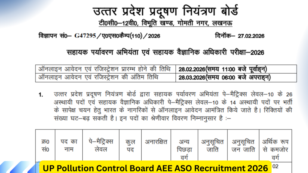 UP Pollution Control Board AEE, ASO Recruitment 2026: Apply Online for 40 Posts Now 3 UP Pollution Control Board AEE ASO Recruitment 2026