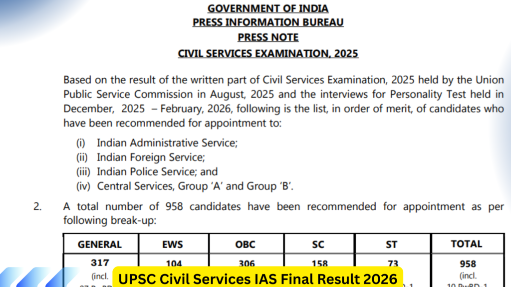 UPSC Civil Services IAS Final Result 2026