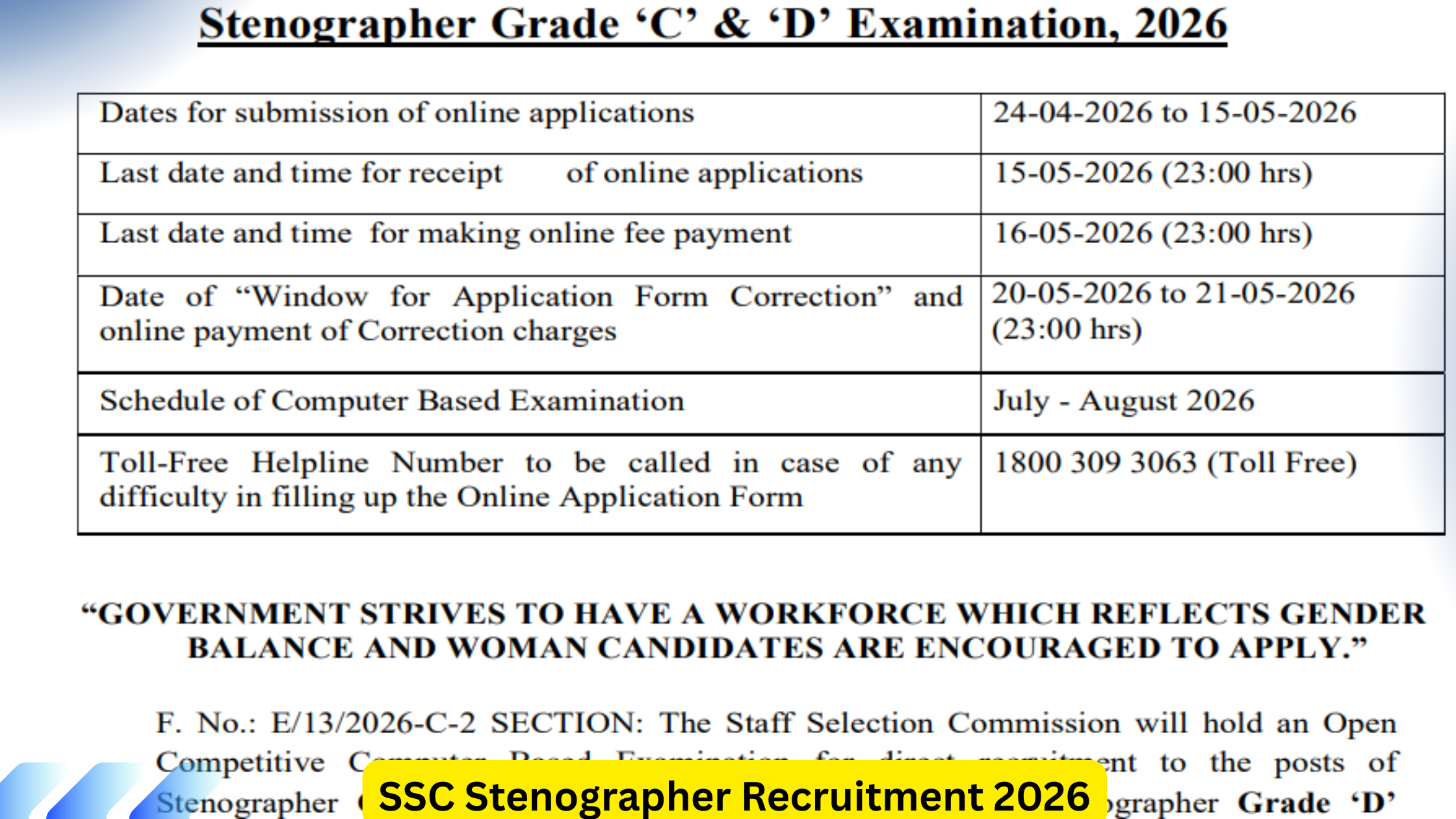 SSC Stenographer Recruitment 2026