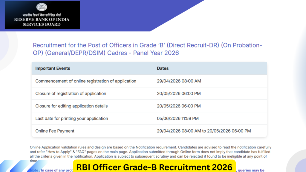 RBI Officer Grade-B Recruitment 2026
