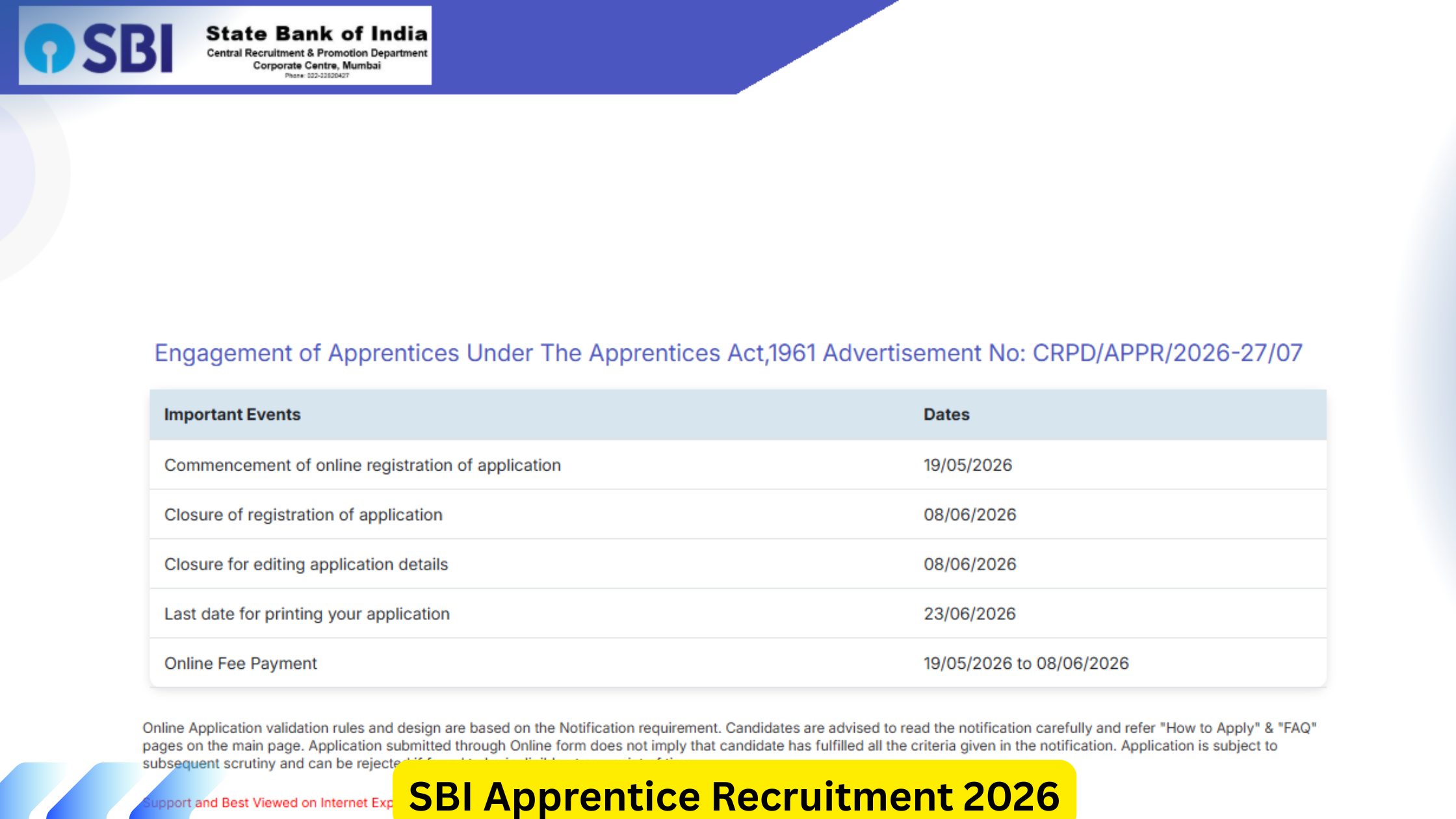 SBI Apprentice Recruitment 2026