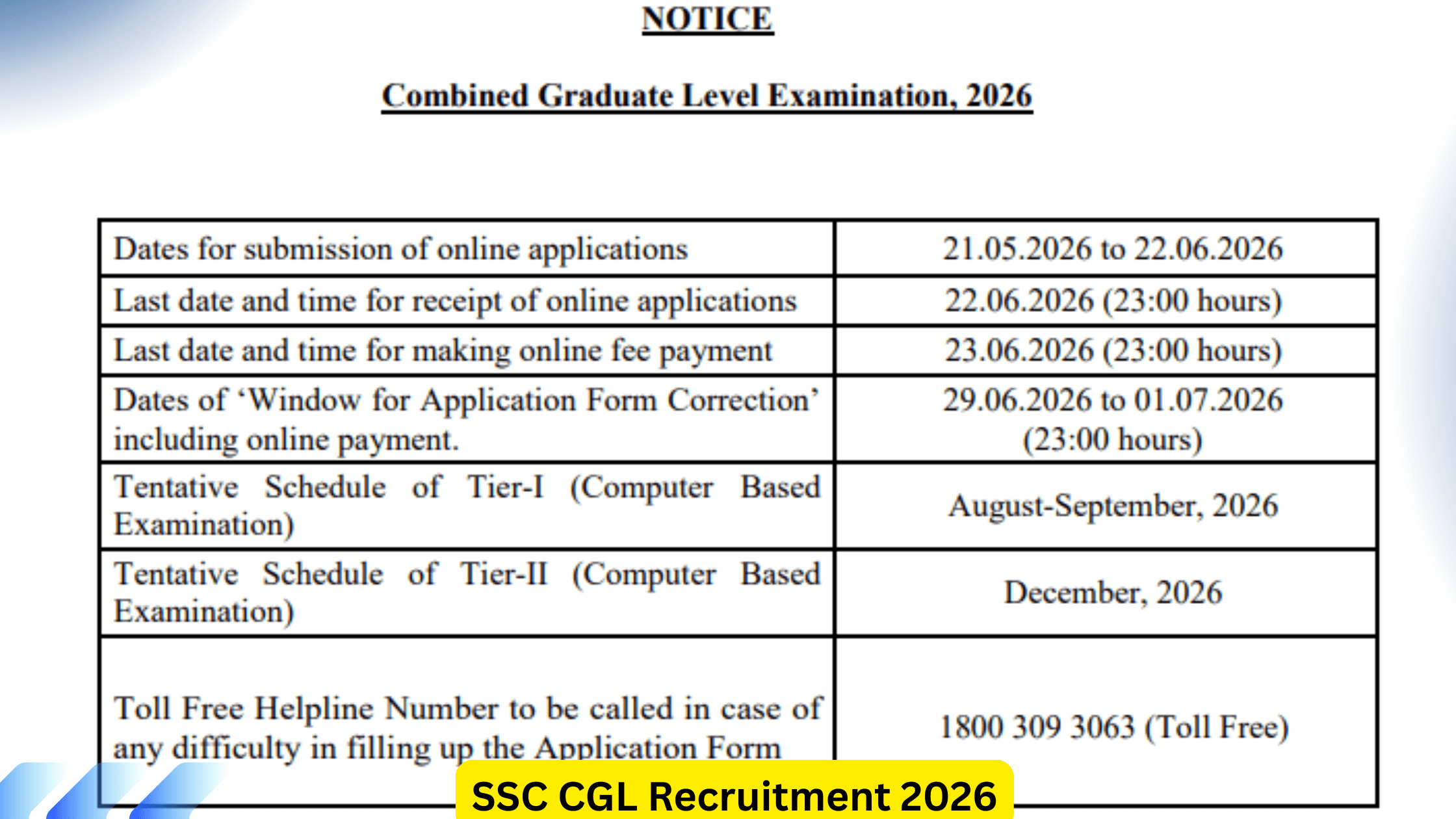 SSC CGL Recruitment 2026