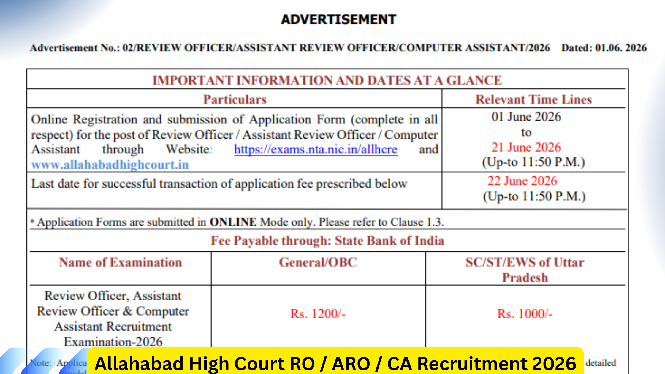 Allahabad High Court RO / ARO / CA Recruitment 2026