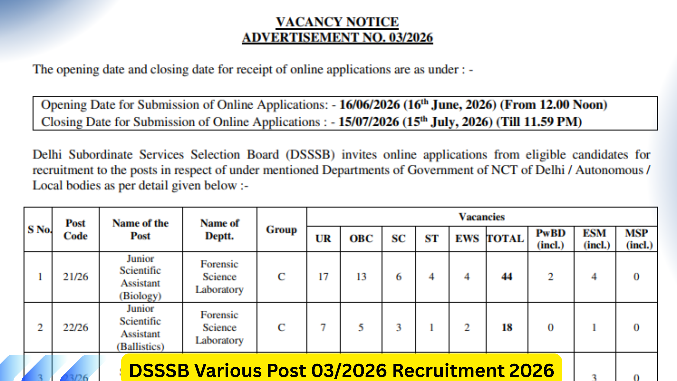 DSSSB Various Post 03/2026 Recruitment 2026