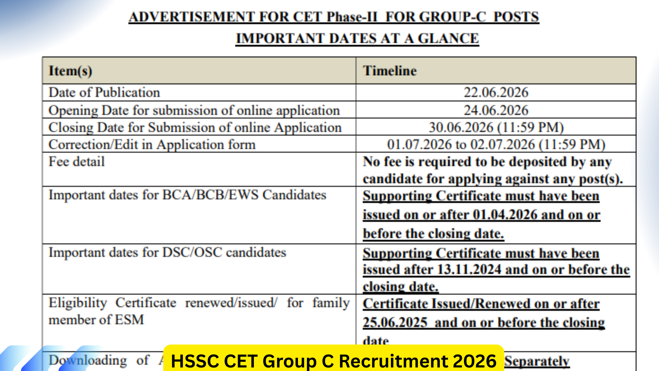 HSSC CET Group C Recruitment 2026
