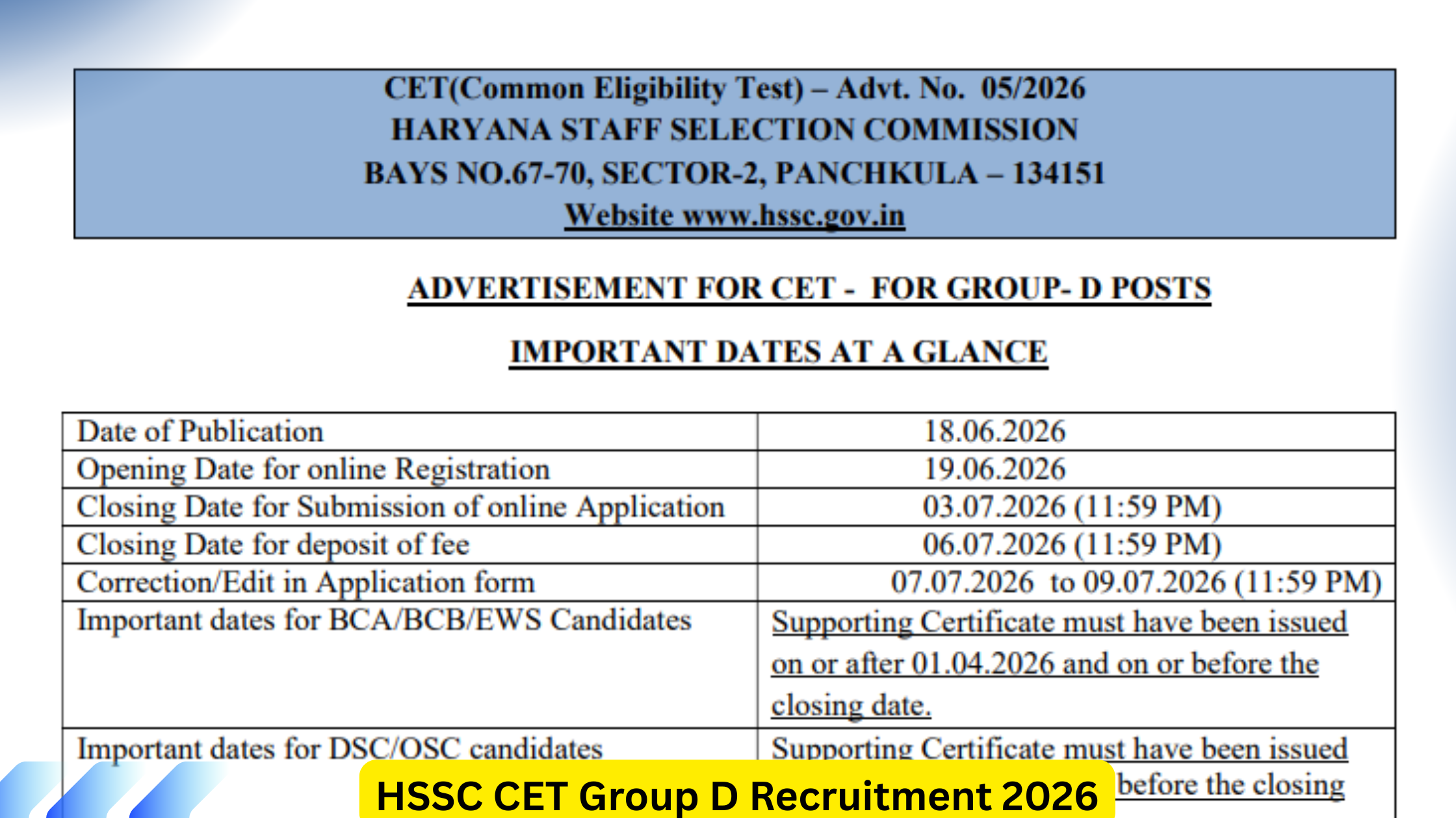 HSSC CET Group D Recruitment 2026