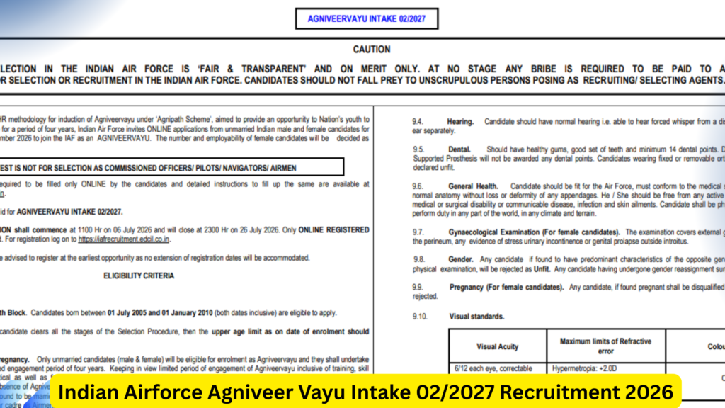 Indian Airforce Agniveer Vayu Intake 022027 Recruitment 2026