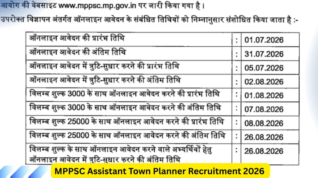 MPPSC Assistant Town Planner Recruitment 2026